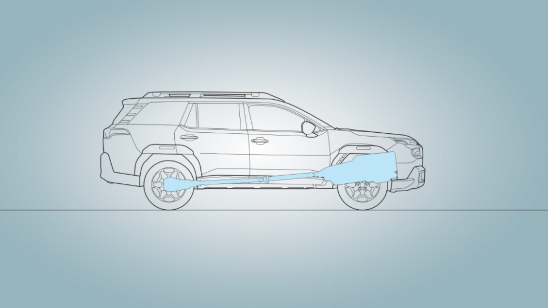 traction intégrale symétrique